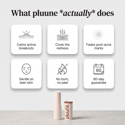 Benefits graphic: "What pluune actually does" with six icon tiles above the open acne stick and its cap