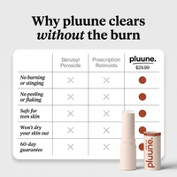 Comparison table: "Why pluune clears without the burn" vs benzoyl peroxide and prescription retinoids, acne stick in front