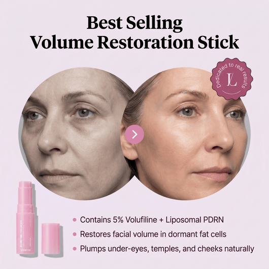 Before and after graphic: woman's face looking fuller under the eyes, headline "Best Selling Volume Restoration Stick"