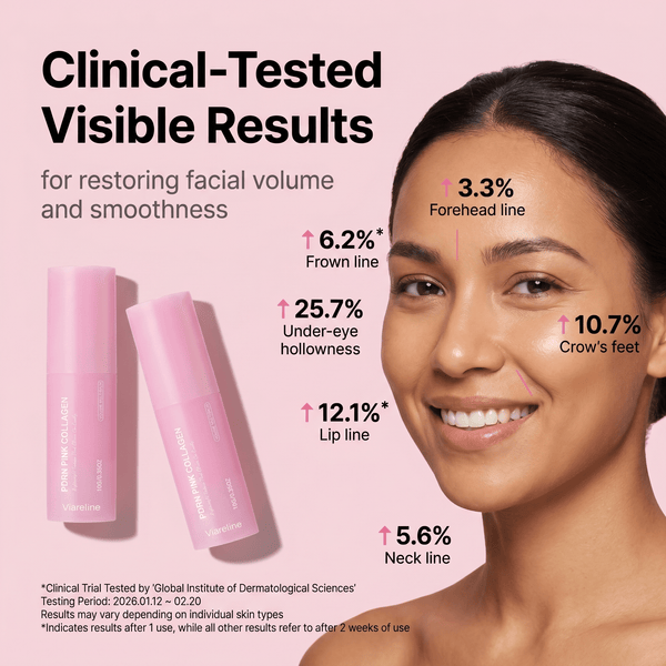 Results graphic: "Clinical-Tested Visible Results", smiling woman with percentages by facial area, two pink balm sticks