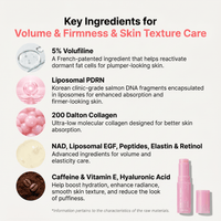 Ingredients graphic: "Key Ingredients for Volume & Firmness" listing Volufiline, PDRN and collagen beside a pink balm stick