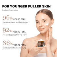 Survey graphic: "For Younger Fuller Skin" with 96%, 92% and 86% user results, woman holding an amber retinol cream jar